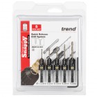 Drill Countersink Sets