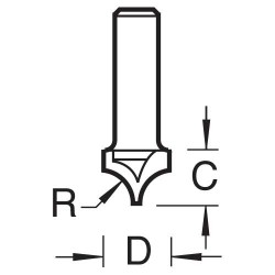 16/3X1/4TC Ovolo panel veining cutter 6mm radius