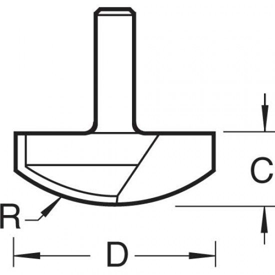 18/18X1/2TC Dish panel raised cutter