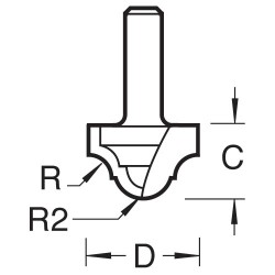 18/50X1/4TC Classic panel cutter