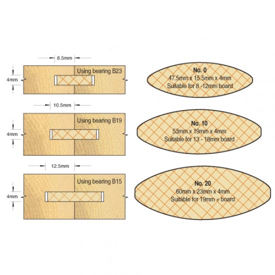 342X8MMTC Biscuit jointer set