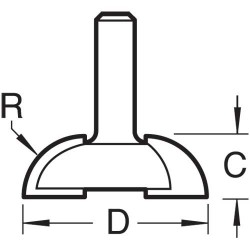 6/5X1/4TC Sash bar ovolo cutter 10mm radius