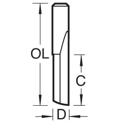 ABSS2/61X1/4STC Single flute cutter for ABS and PVC cutter