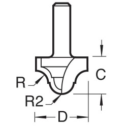 C109X1/4TC Ogee panel 3.2mm radius