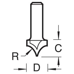 C141X1/4TC Panel veining 4.8mm radius