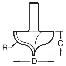 C142X1/4TC Ogee mould 7.5mm radius x 27mm diameter