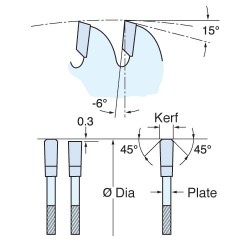 CSB/AP18458 Craft saw blade aluminium and plastic 184 x 58 teeth x 16