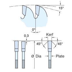 CSB/NC18430A Blade TC 184 x 30 teeth x 30 nail cutting