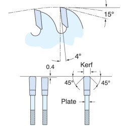 CSB/PT165/3PK Craft saw blade triple pack