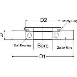 IT/1925100 Safety cover ring 58mm x 30mm