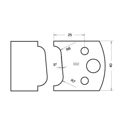 IT/3400240 Limitor 38mm x 4mm (pr)