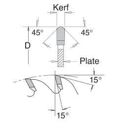 IT/95531606 DMAX DST-Panel Size sawblade 450X30X4.4X72T