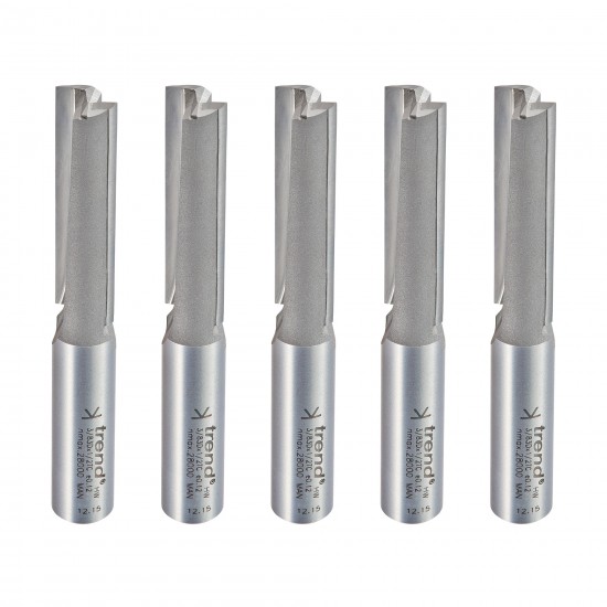 KFP/3/83D Kitchen fitters pack 3/83D x 5 pieces