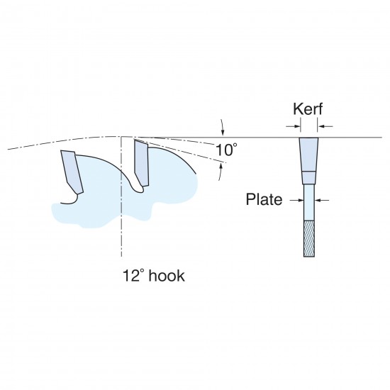 PCD/FSB/3058 Fibreboard sawblade PCD 305mm x 8T x 30mm
