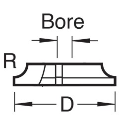 SP-755C Three wing lower block