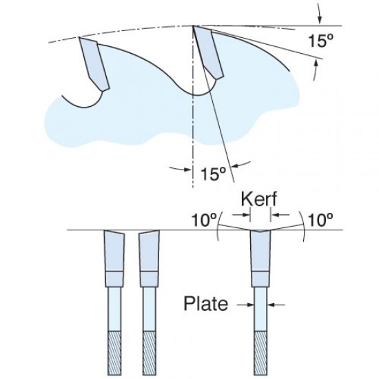 GP/184X24X20 Saw blade general purpose 184mm x 24 teeth x 20mm