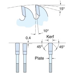 PT/160X48X20 Saw blade panel trim160mm x 48 teeth x 20mm