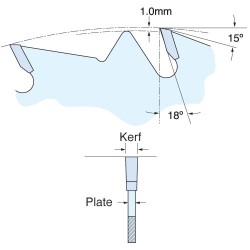 RP/300X24X30 Saw blade rip 300mm x 24 teeth x30mm